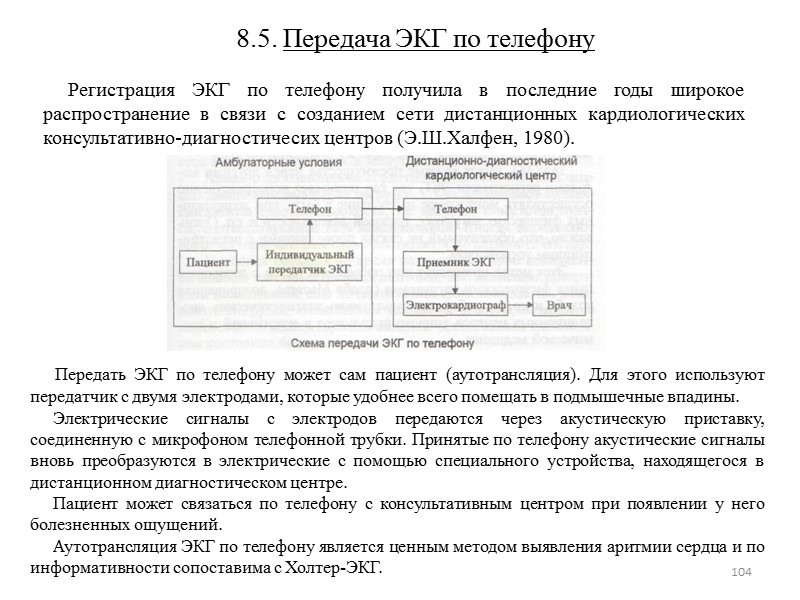 104  8.5. Передача ЭКГ по телефону      Регистрация ЭКГ